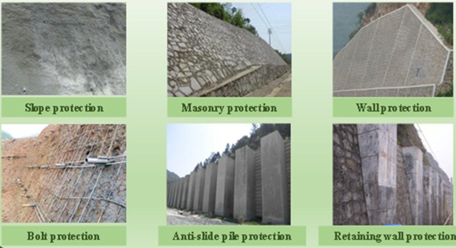 Design of Cut-off walls (Caissons) for slope instability.